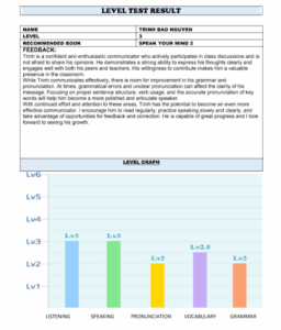 Bản đánh giá học viên tại Fly Future học thử khóa tiếng anh online 1:1